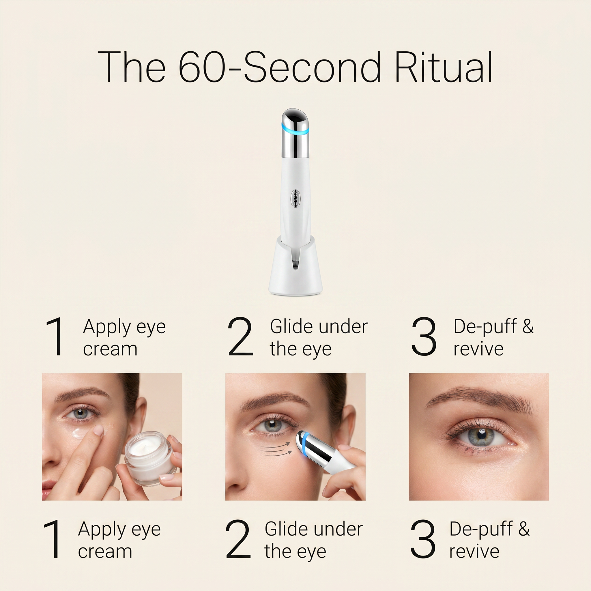 The 60-Second Ritual — apply eye cream, glide under the eye, de-puff and revive